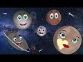 Dwarf Planets In Our Solar System | Ceres, Pluto, Haumea, Makemake & Eris | Astronomy Space For Kids