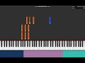 Will Wood - Cotard's Solution - Piano Synthesia ( Easy )