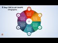 10.Create 6 step CIRCULAR infographic|PowerPoint Presentation|Graphic Design|Free Template