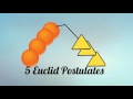 The 5 Postulates of Euclidean Geometry
