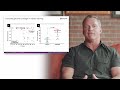 Jumpcode Genomics: Meet Keith Brown from our TechNet Partners