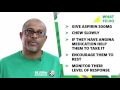 Heart Attack Symptoms & How to Treat a Heart Attack - First Aid Training - St John Ambulance