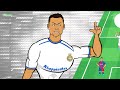 442oons El Clásico COMBINED XI picked by Messi and Ronaldo!
