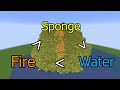 Infinitely replicating sponge VS Infinitely spreading water