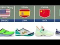 List Shoes Brands From Different Countries
