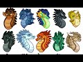 ALL Wings of Fire Main Characters! | WHATSISFACE