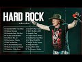 Lista de reproducción de Hard Rock de los 80  90 Grandes éxitos | Las mejores canciones de Hard Rock