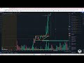 Jezzi Trading - 6/17/2024 Trade Analysis - EP:62