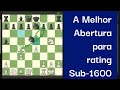 THE BEST OPENING FOR RATING SUB-1600 Scottish Gambit