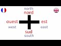 How to give and ask Directions in French [Increase your Vocabulary]