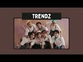 [KPOP] Name The Kpop Idols | 50 Groups | Part 1