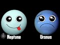 How to Pronounce Uranus