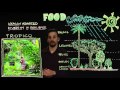 Permaculture Design for Food