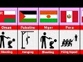 Death Penalty From  Different Countries | Brain House |