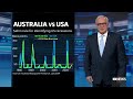 ASX 200 drops 0.5 per cent as Joe Biden’s withdrawal adds to volatility | Finance Report | ABC News