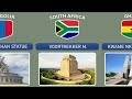 Landmarks From Different Countries