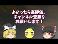 【ゆっくり怖】ボロボロの廃屋