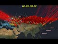US Nuclear War Simulation in REALTIME!!!