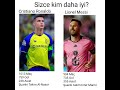 Hangisi? Kaynak: Transfermarkt TR #futbol #ronaldo #messi