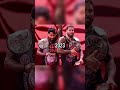 Evolution of The Usos