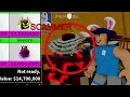 Catching Scammers With PERMANENT DRAGON in Blox Fruits