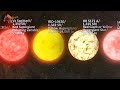 Universe Size Comparison | Asteroids to Multiverse | Blockbuster 2.0