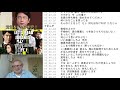 Let's Read 半沢直樹 ep 03 pt 3 (Hanzawa Naoki)