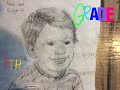 Drawing of a kid from kindergarten to 8th grade