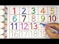 Counting 1-100 songs for kindergarten | 1 to 100 counting song in english | learn to counting, abc