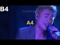許志安現場音域 C#2-F5(真/混聲)  Andy Hui's live vocal range