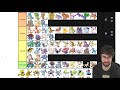 EVERY Pokemon I could Beat in a Fight (Kanto)