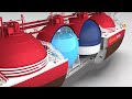 How LNG Carriers (Gas Tankers) Work - Design Types, Loading & Discharge