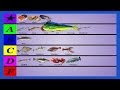 Nutrition Tier Lists: Seafood