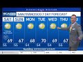 Jeff’s Forecast: More CA Thunderstorm chances, inland heat lingers & travel delays