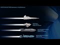 Fastest Spaceships | Speed Comparison Of Famous Spacecrafts/Spaceships In The Universe