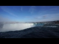 Niagara Falls