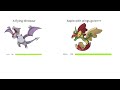 Pokemon stats make no sense whatsoever