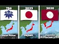 First, Current and Future Flags (Part 3) | Flag Animation