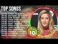 Top Songs 2024 ~ Charlie Puth, Rihanna, Shawn Mendes, Sia, Bruno Mars, Tones And I, Miley Cyrus