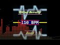 Dhino Beverly Band - 110 BPM (Full Single)