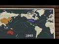 THE HISTORY OF CALIFORNIA - in 13 Minutes