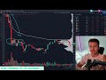 How To Use The CVD Indicator To Predict Price Action | Bookmap CVD