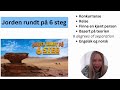 Learn Norwegian with TV-shows (Lær norsk med TV)