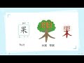 The 20 commonly used Chinese characters that can be mastered at first glance - HSK 1