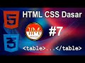 Table | Basic HTML CSS Part 7