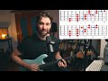 Improvising? You NEED to learn this! | Guitar Lesson