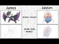 Drawing Pokémon From Memory w/ Jaiden Animations