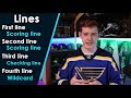 How Positions, Roster and Lines work in the NHL | NHL 101