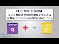 What is Electric Charge and How Electricity Works | Electronics Basics #1