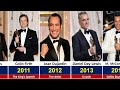 All Best Actor Oscar Winners in Academy Award History | 1929-2024
